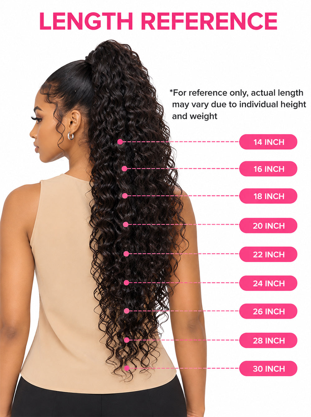 deep_wave_ponytail_length_reference