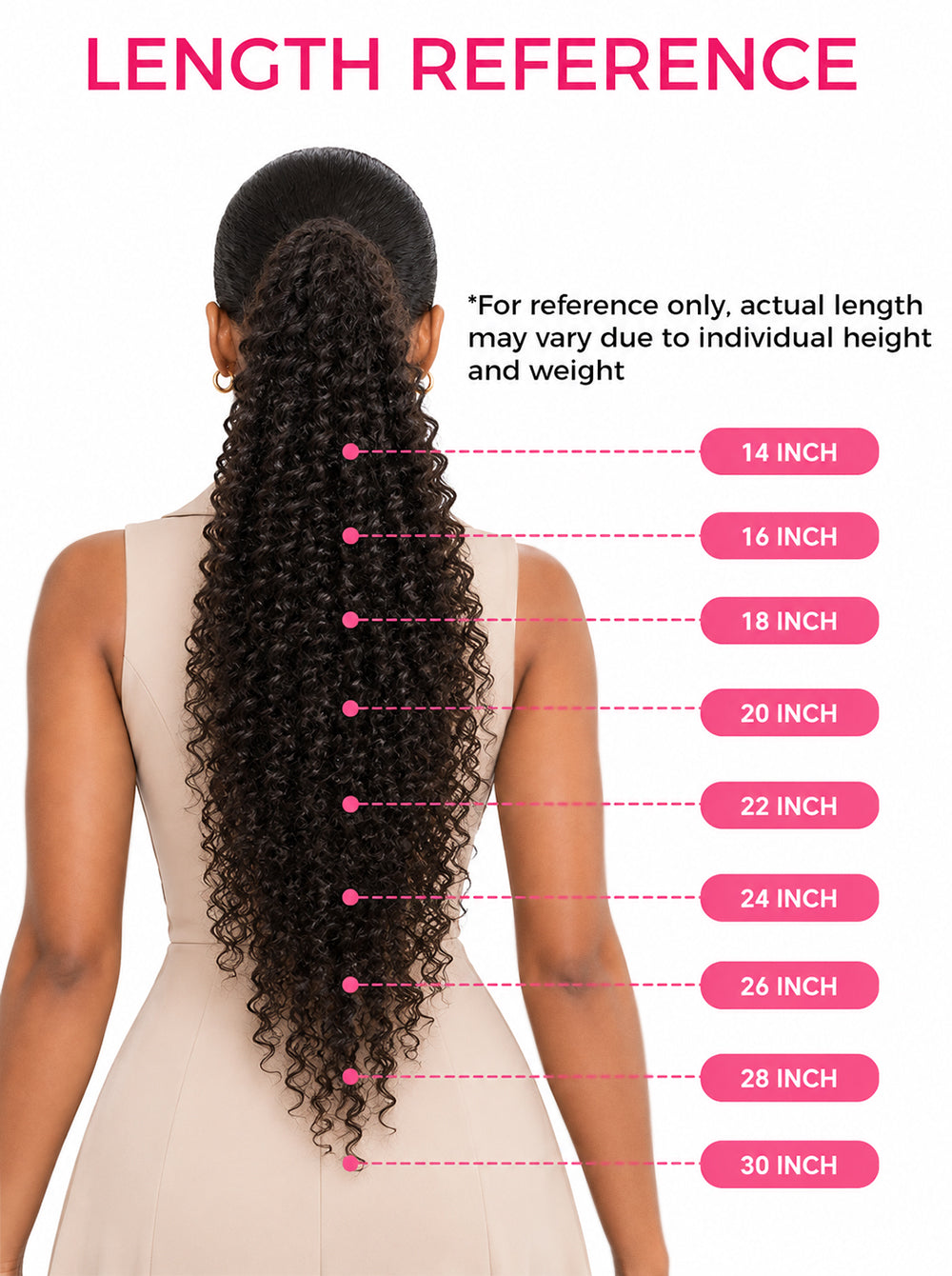 kinky_curly_ponytail_length_reference