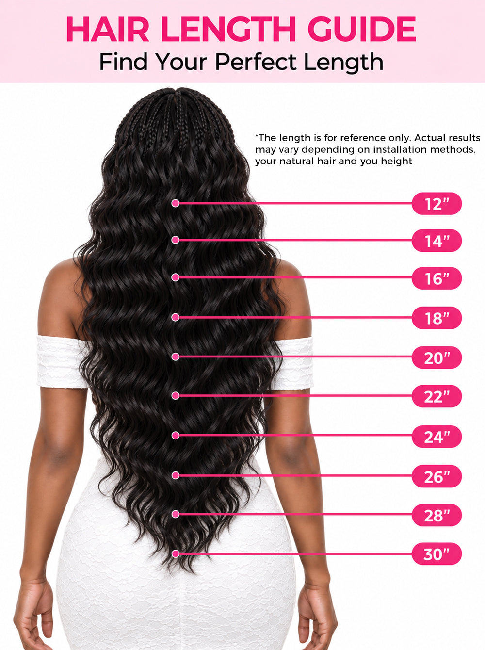 body_wave_crochet_hair_length_reference