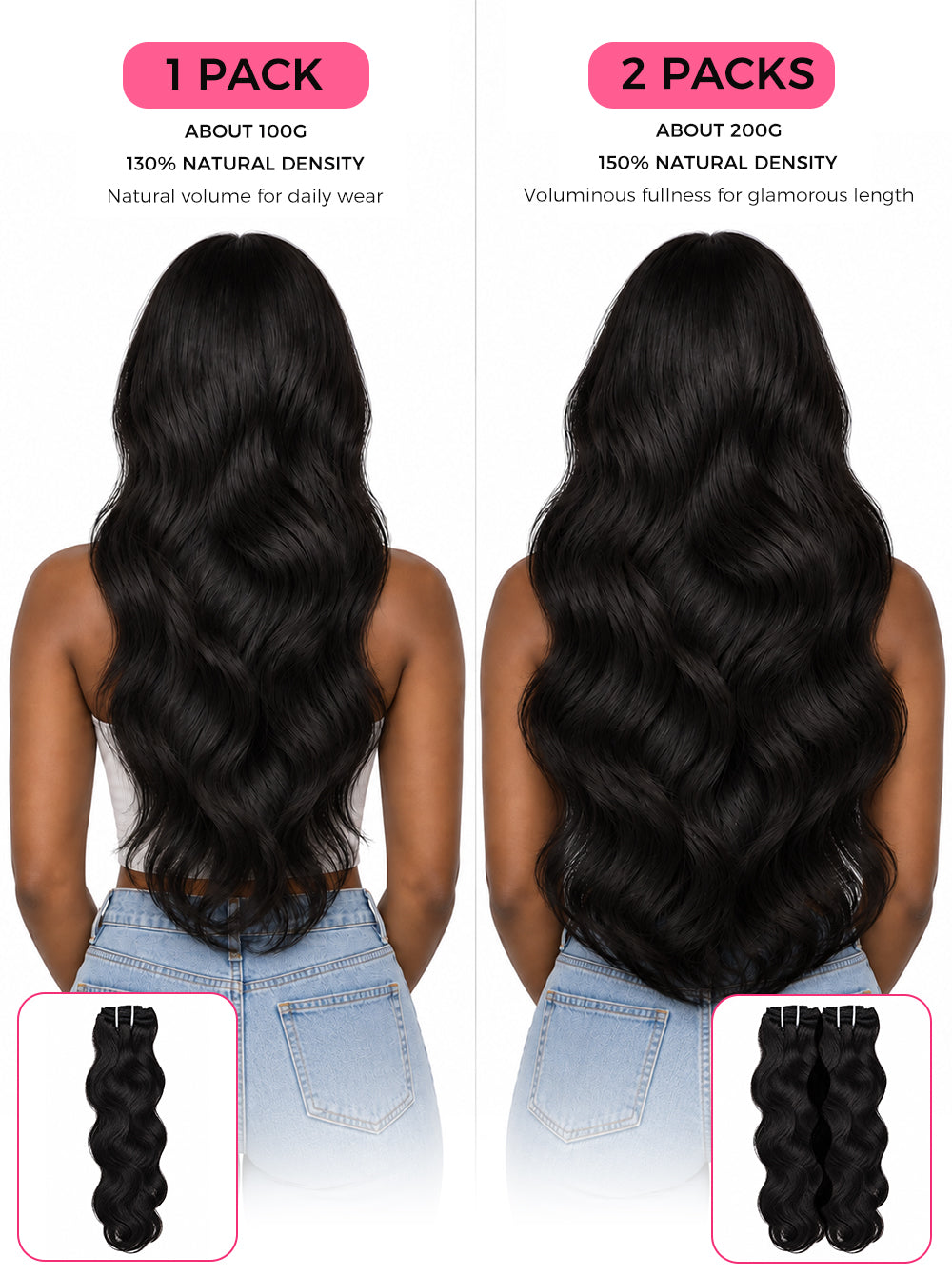 Two side-by-side views of a woman from the back wearing long, glossy, body wavy black hair extensions. The left panel is labeled '1 PACK' and the right panel '2 PACKS', with text describing about 1000g and 2000g natural density hair, plus small inset product photos at the bottom showing the hair wefts.