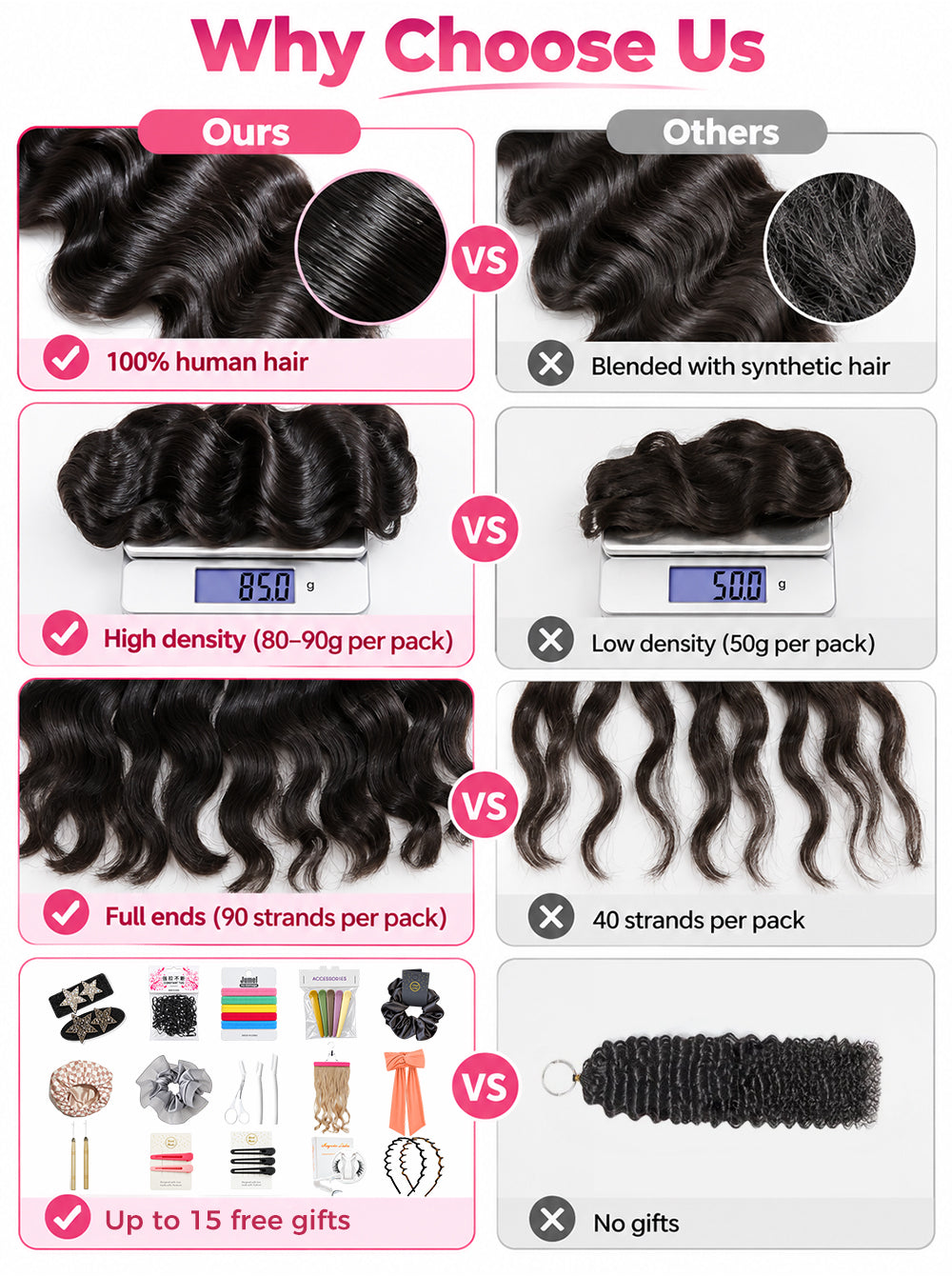 why_choose_our_body_wave_crochet_hair