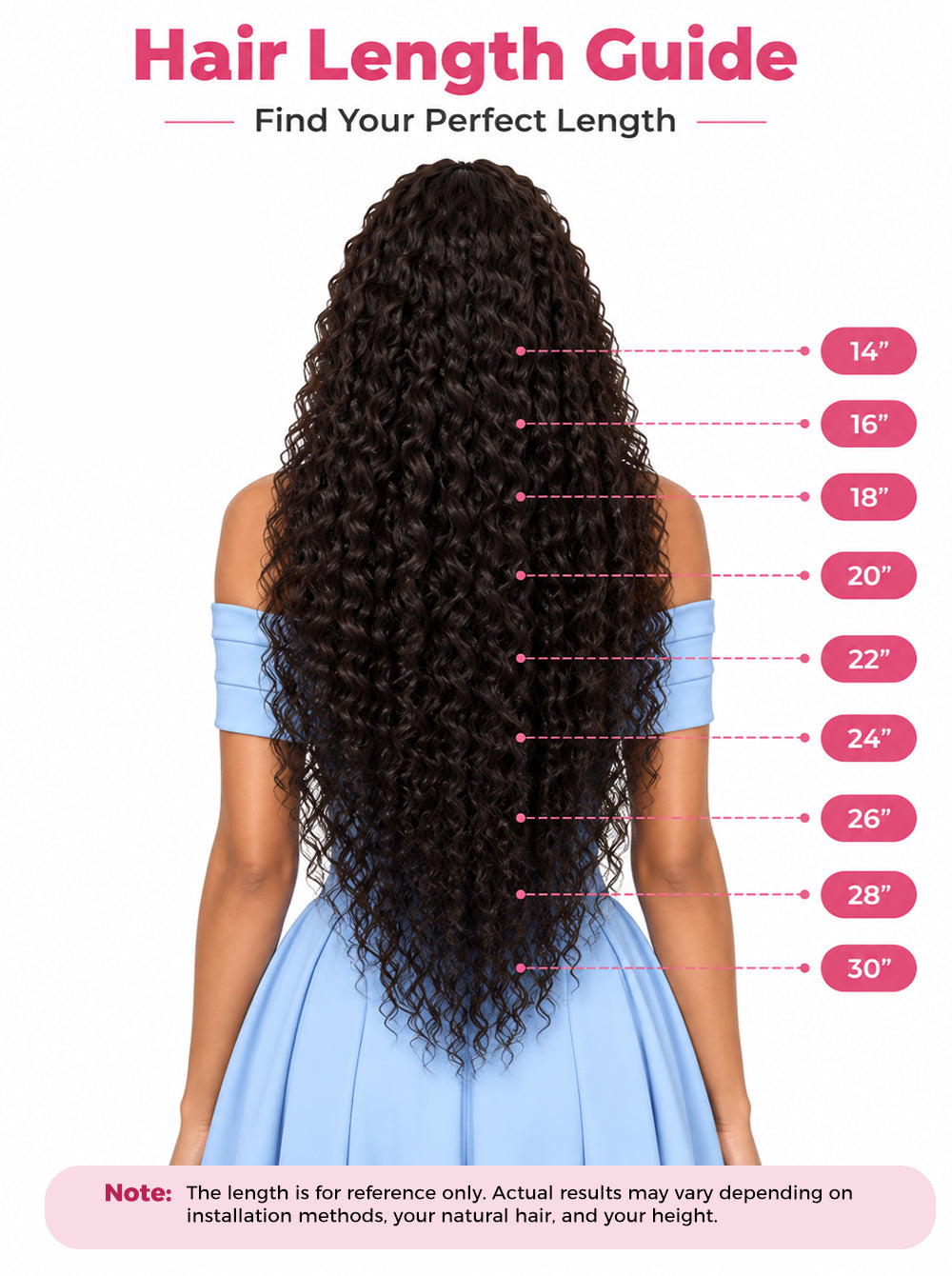 bohemian_curly_clip_in_hair_extensions_hair_length_guide
