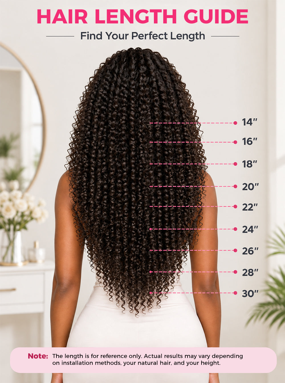 kinky_curly_clip_in_hair_extensions_length_guide