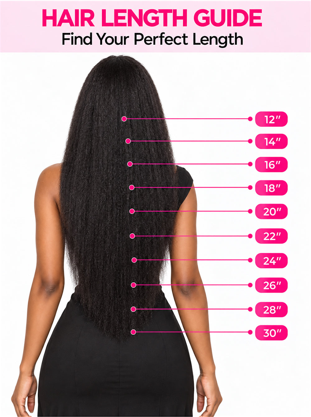kinky_straight_hair_bundle_length_reference