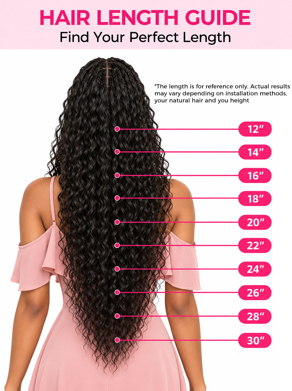 water_wave_crochet_hair_length_reference