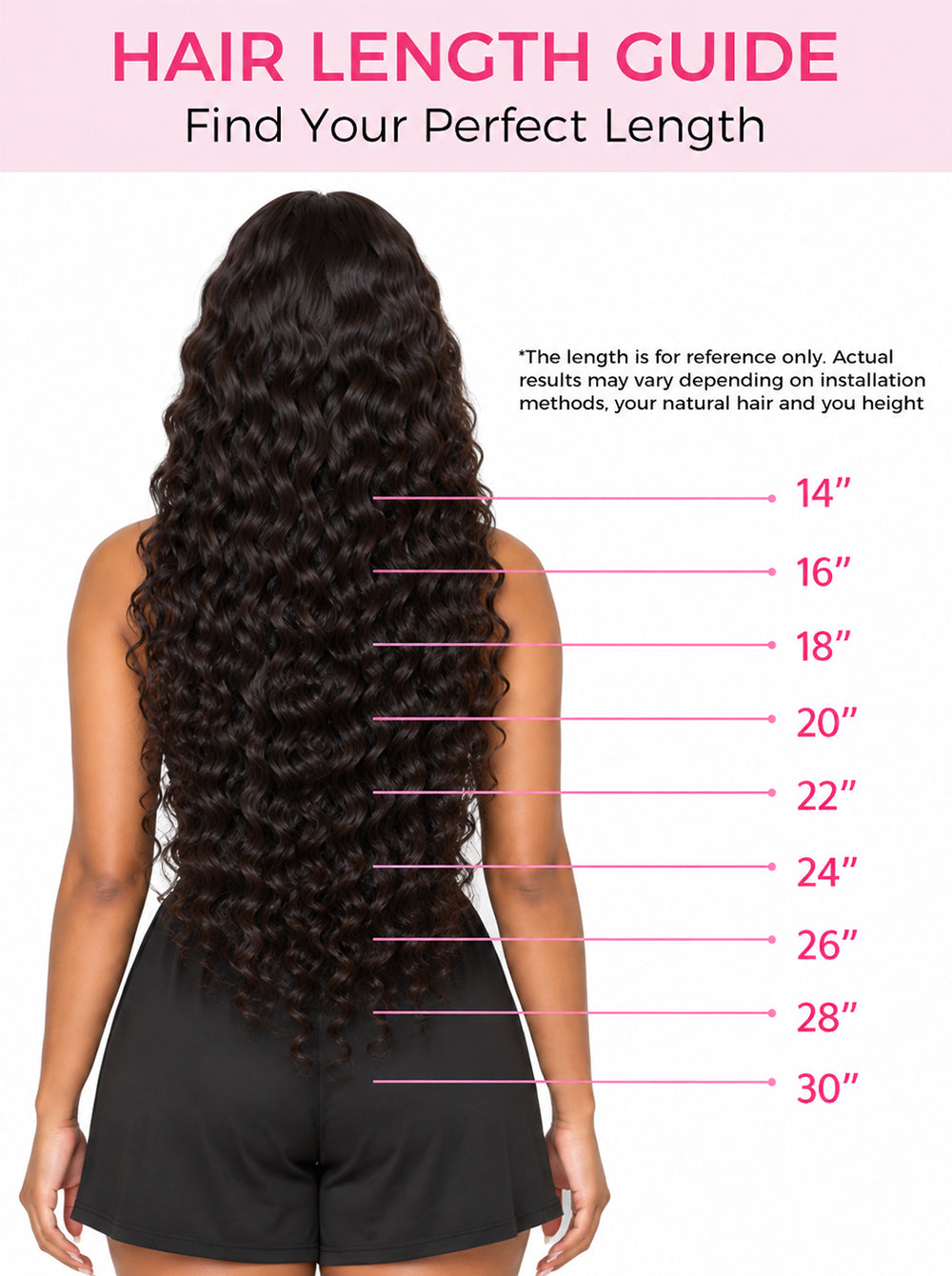 water_wave_clip_in_hair_extensions_length_guide